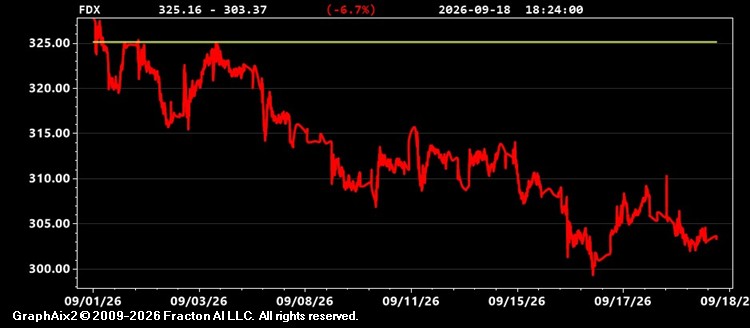 fdx.jpg